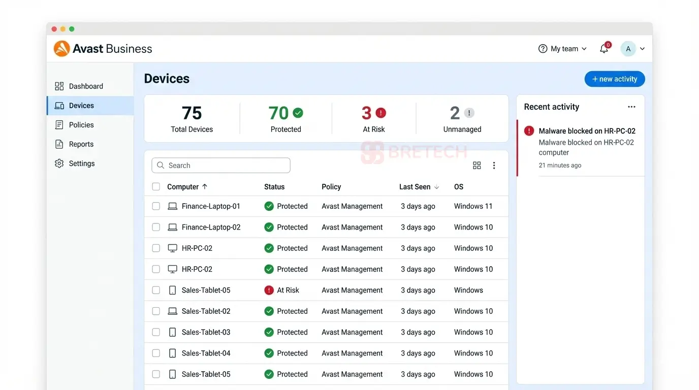 Avast Business Hub cloud management console dashboard for SMEs.